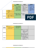 Cronograma de Actividades 5°a.