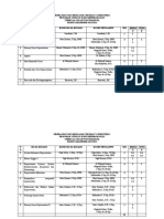 Pembagian Mengajar S1 SMT Ganjil 2022.2023