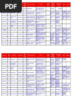 Download 5700 Chi Tiet Giam Doc Tai Tphcm by Van Anh Nguyen SN60524481 doc pdf