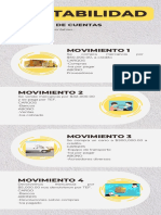 Infografia de Matriz Dofa Empresarial Moderno Amarillo y Gris