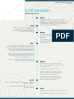 Timeline NG Kaligirang Pangkasaysayan NG El Filibusterismo