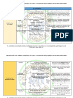 Antimicrobianos RaianeChamon