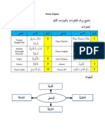 Materi Reguler AKSI 1 Dan 2