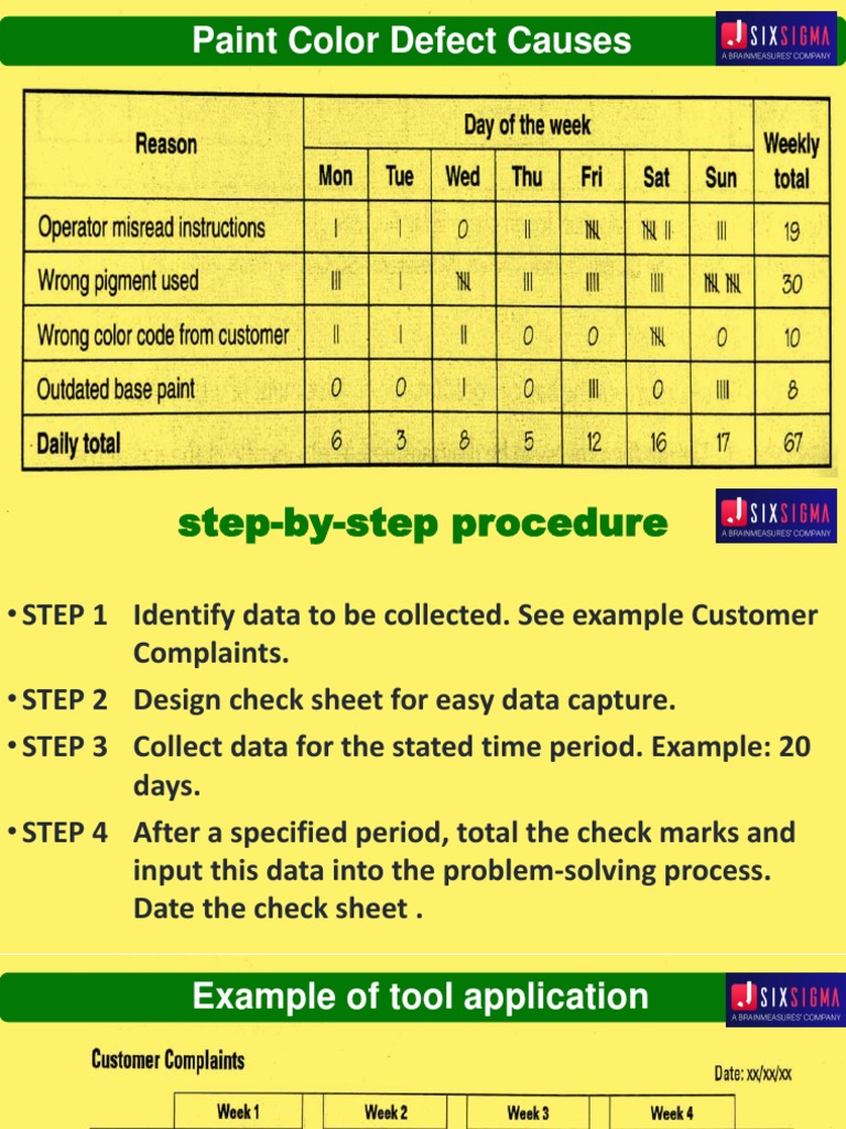 Lecture+100+PDF+Check Sheet | PDF