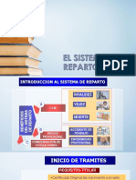 6 El Sistema de Reparto