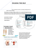 Unit 2 - Unpacking The Self: Development of Primary and Secondary Sexual Characteristics