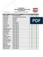 Daftar Kehadiran Peserta MSEAC 22&29 Oktober 2022