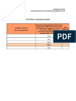 Porcentaje de Trabajo - Trabajo Final