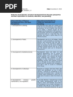 Exploring Teenage Pregnancy: Lived Experiences of Teen Mothers ...