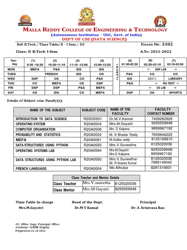 Revised TT - 22.10.2021 - NEW | PDF | Office Equipment | Information ...