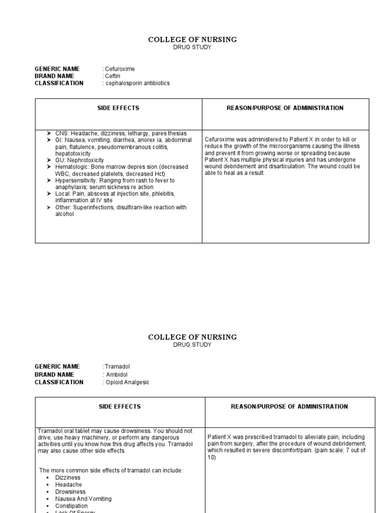 Drug study pdf