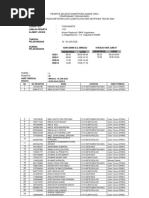 VKontakte-da telefonda suratga olingan jinsiy aloqa