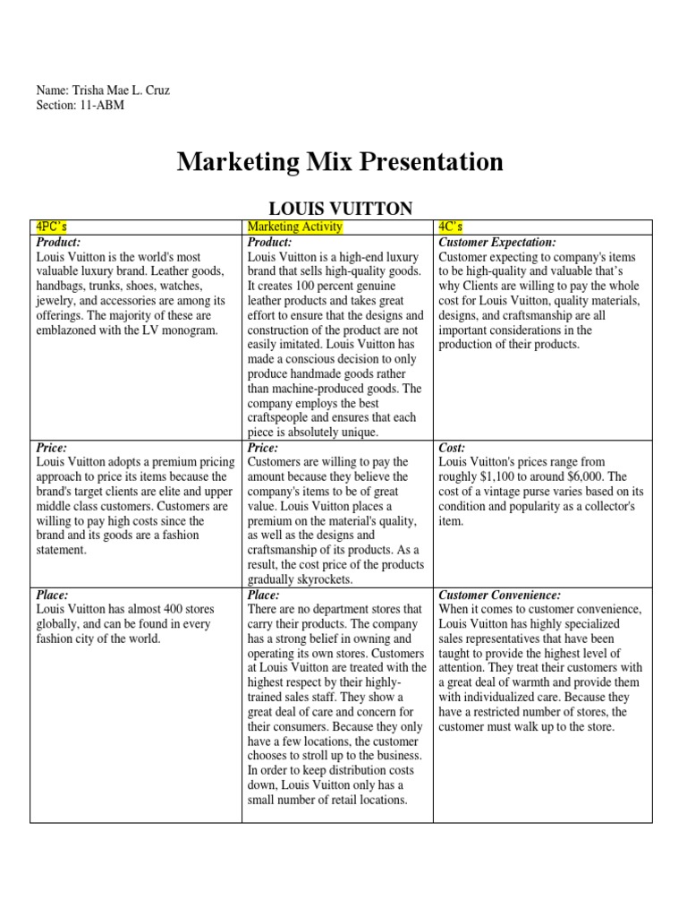 Louis Vuitton Marketing Mix Analysis | PDF | Brand | Fashion