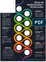 2.2AnálisisdeConceptosyAspectos GeneralesdelasImplicacionesÉticasenlaCienciaylaTecnologíA - TallerdeÉtica