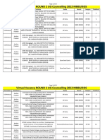 Virtual Vacancy Round 2 Mbbs - Bds Ug Counselling 20