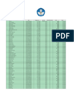 Rekap Pengisian Sulingjar Sma Negeri 1 Ranah Pesisir