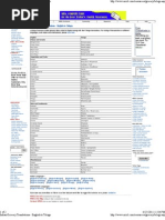 Download Indian Grocery Translations - English to Telugu by kasperrmat SN60526842 doc pdf