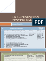 Presentasi LK 1.3 NEW