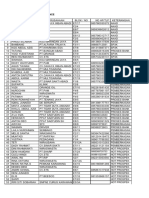 Daftar Prospek Konsumen Sofie RSD