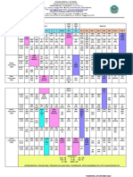 Jadwal 31 Oktober S.D 4 November 2022