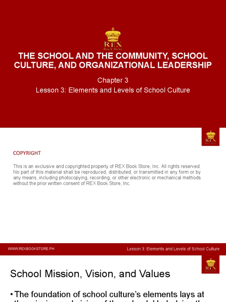 Chapter3 Lesson3 ElementsandLevelsofSchoolCulture | PDF | Learning ...