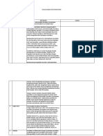 Karisma Putri Rahayu - Format Analisis Draf Artikel Ilmiah