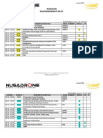 Rundown Pelatihan Remote Pilot 04-07 Juli 2022 - Nusadrone (Reguler)