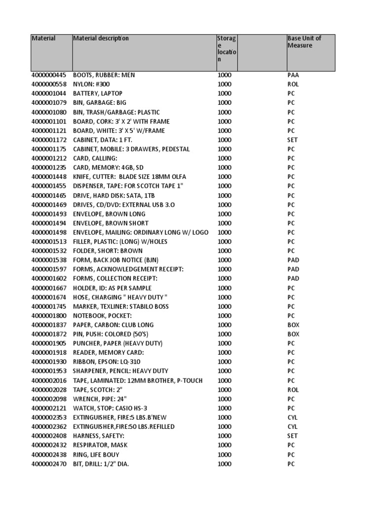 Book 1223 PDF Electrical Connector Personal Computers