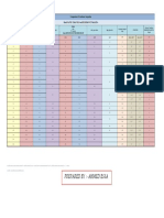 Comparison Sheet