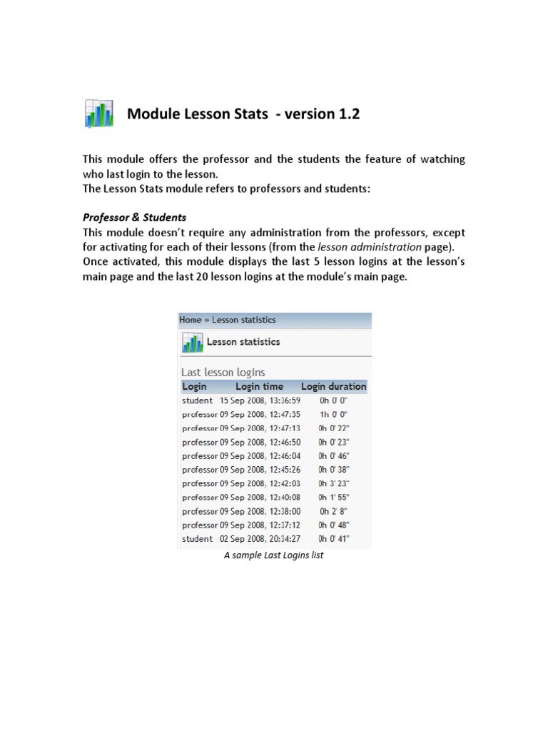 Lesson Stats Module Overview | PDF