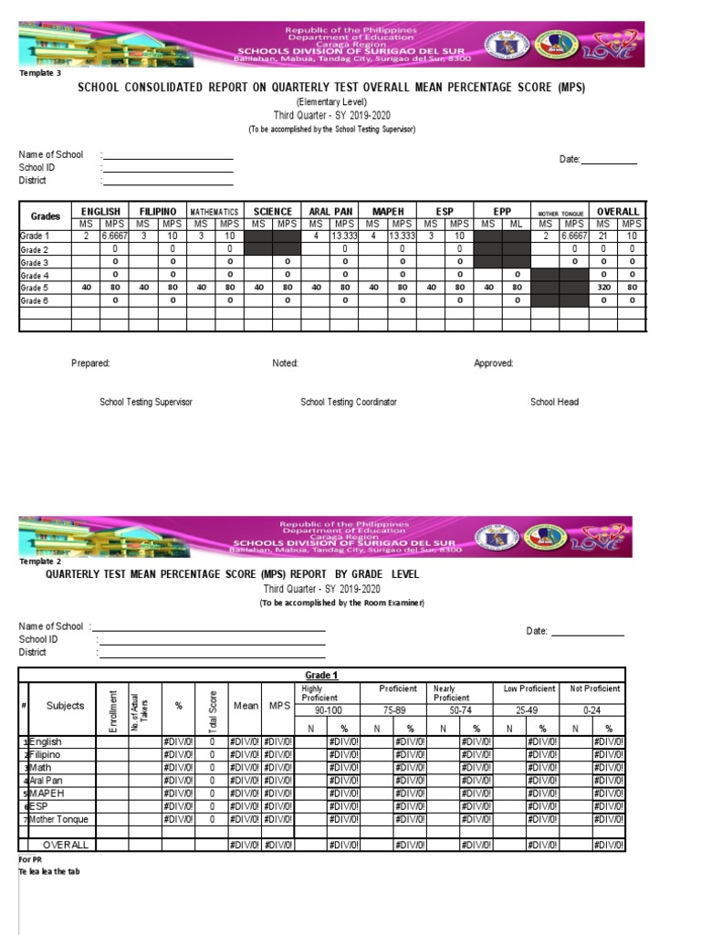 Template 2 3 School Quarterly Test Mps Report Overall and by Grade