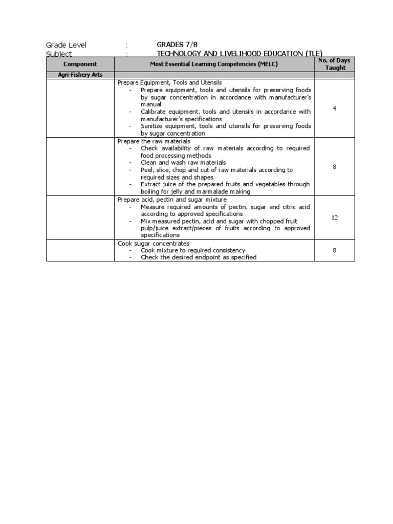 7&8 Food Processing (Sugar Concentration) PDF Foods Food And