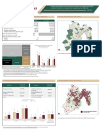 Informe Anual Sobre Situación de Pobreza y Rezago Social de Las Entidades, Municipios y Demarcaciones Territoriales 2022