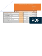 INVENTARIOS CPP -PEPS - UEPSs