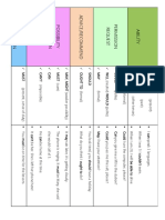 Modal Verbs Basic Chart Grammar Guides - 102390