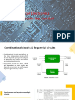 Digital Electronics: Course Instructor: Engr. Linta Khalil