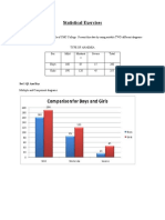 Statistical Exercises Analysis