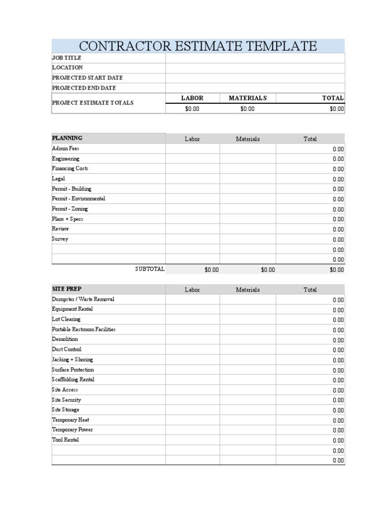 detailed-construction-estimate-template-pdf-basement-door