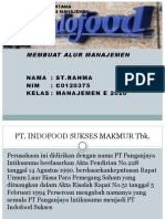 Sistem Informasi Manajemen