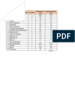 S/L Name of Machine/Equipment Quantity Rated Power-KW Total Rated Power - KW