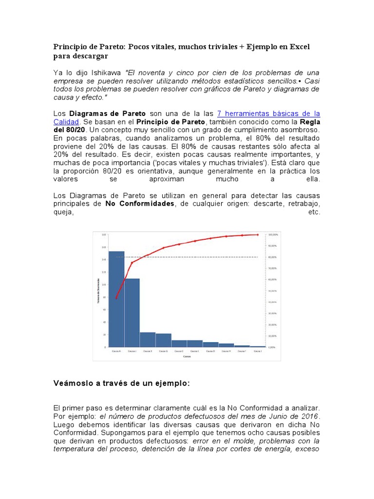 Principio de Pareto PDF