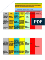 3.3.a.7 Demontrasi Kontekstual Pengelolaan Program Yang Berdampak Pada Murid