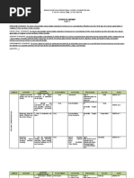 Curriculum Map English 8