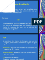 Valencia y números de oxidación claves