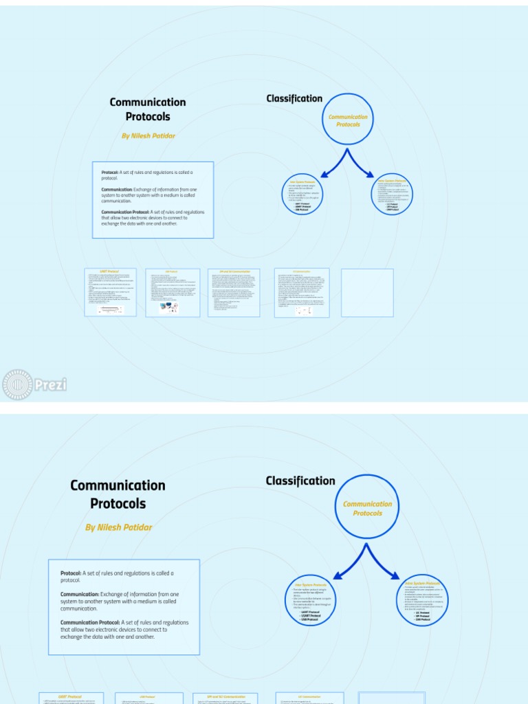 Communication Protocols | PDF