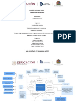 1.2 Mapa Conceptual