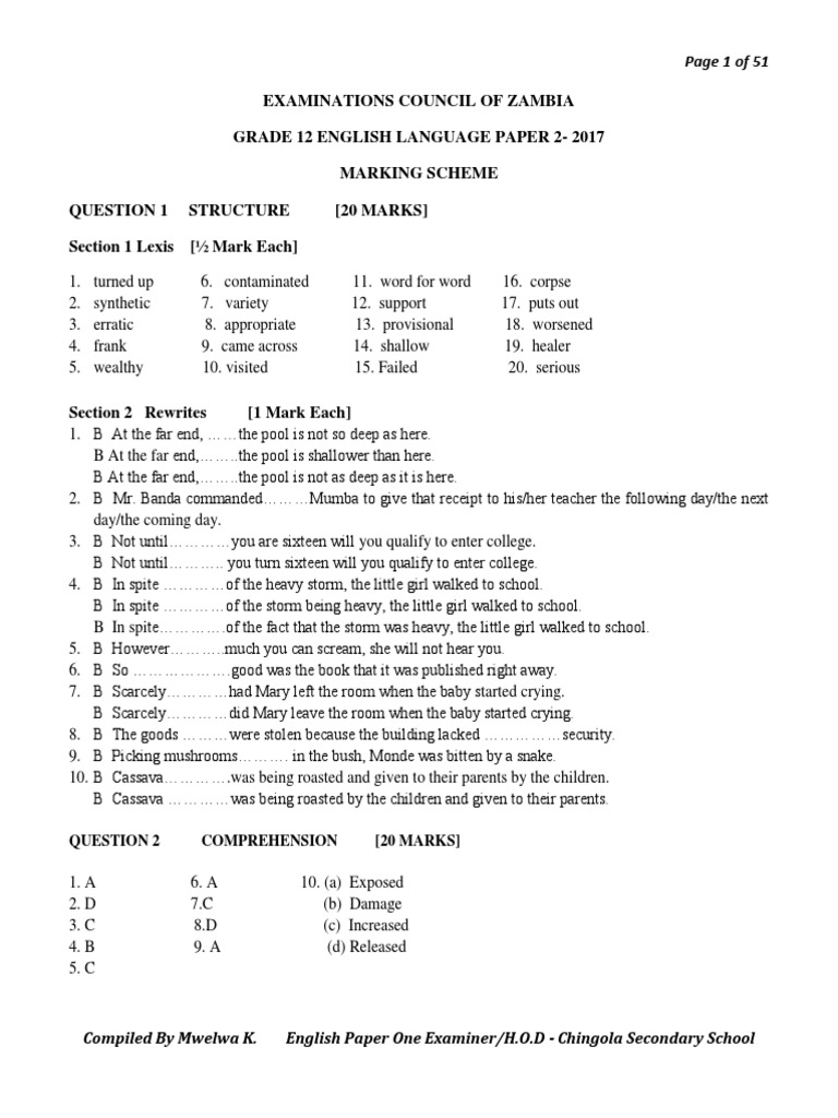 ECZ MARKING KEYS English PDF Hypertension Dieting
