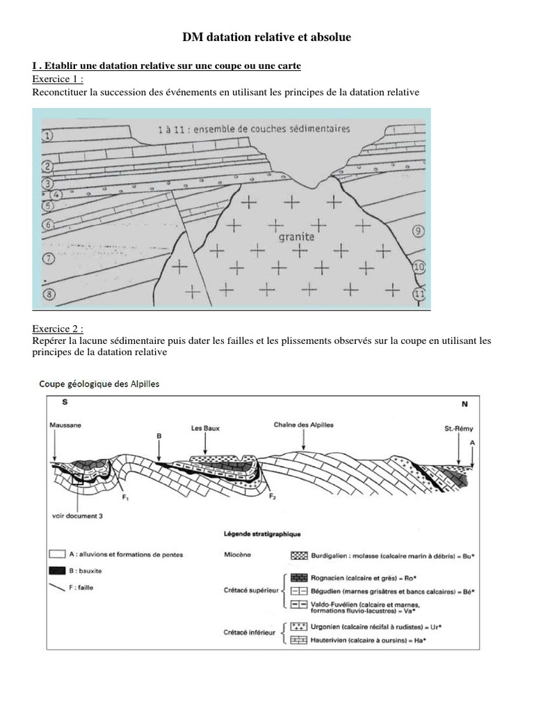 Datation relative et absolue en géologie | PDF | Géologie | Science