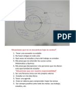 Círculo de La Preocupación Versus Círculo de La Influencia