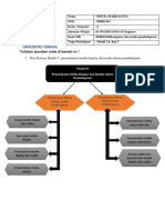 Tugas Partisipasi Modul 3,4,5